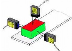 Idec Ανιχνευτής Πλήρους Χρώματος SA1J